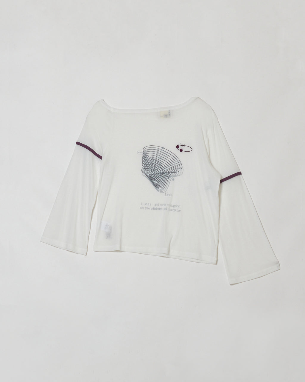 ENGI _Drift Asymmetry L/S TEE